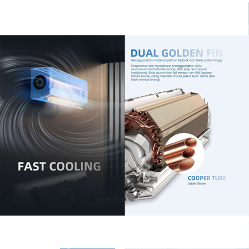 Changhong AC Wall Mounted Split Low Watt 1 PK - CSC-09RDX4